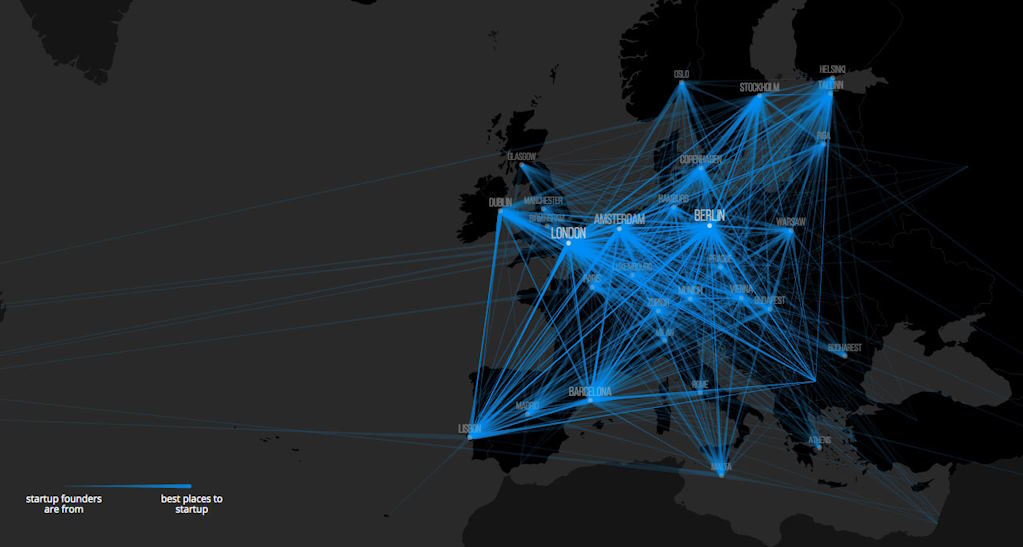 successful startup hubs